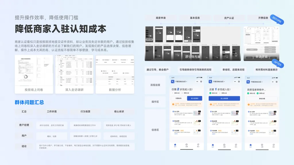 原稿 P3 对照截图