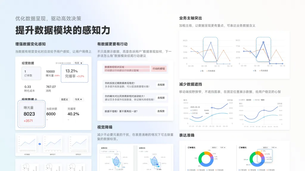 原稿 P17 对照截图