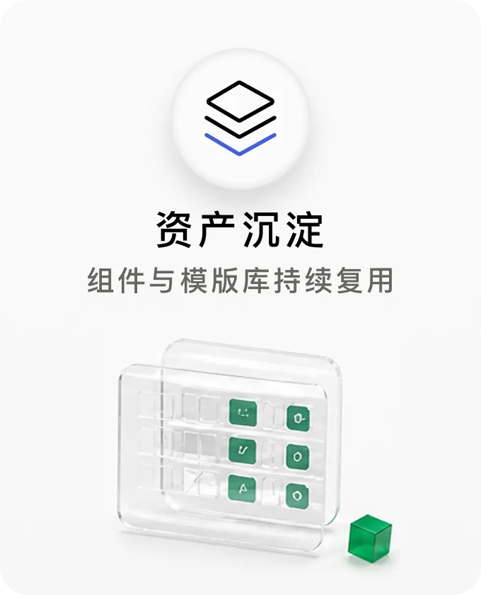 资产沉淀——组件与模版库持续复用
