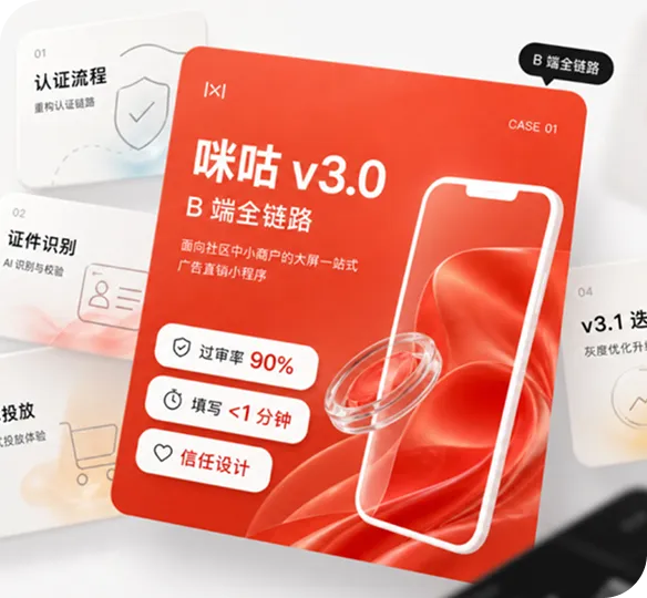 咪咕 v3.0 B端全链路总览